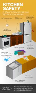 kitchen-safety-infograph
